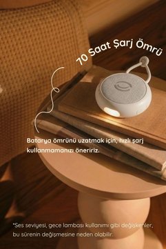 Budizzz Beti Ayıcık ve Standart 33 Sesli Cihaz Seti Beyaz